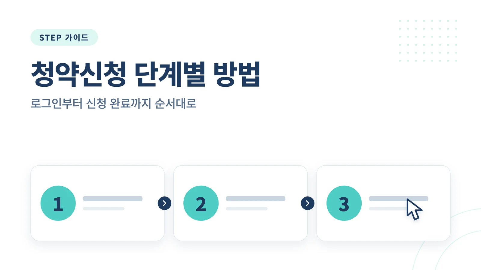 청약홈 청약신청 방법