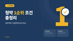 청약 1순위 조건