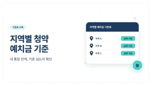 지역별 청약 예치금 기준