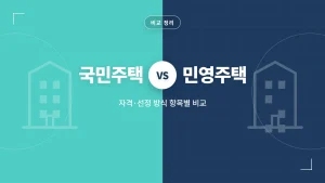 국민주택 민영주택 차이