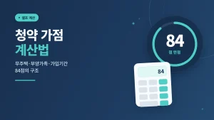 청약 자격 확인 방법